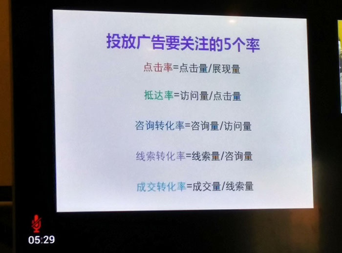 單仁資訊、廣告投放、付費推廣、惡意點擊、東莞恩典皮具 (10).jpg